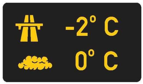 Dopravn znaka: ZPI 3 Teplomr