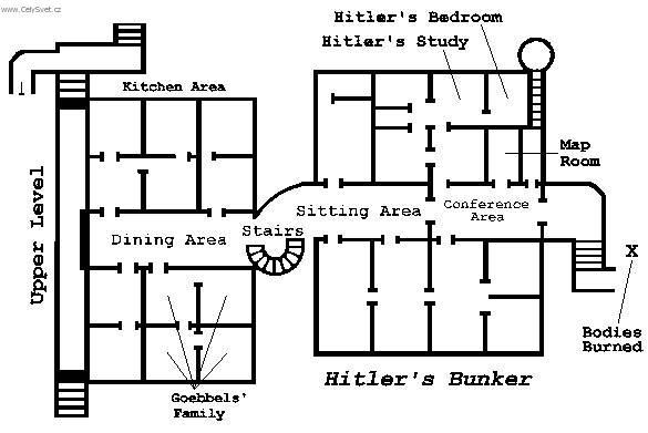 Foto: Adolf Hitler-Adolfuv Bunkr