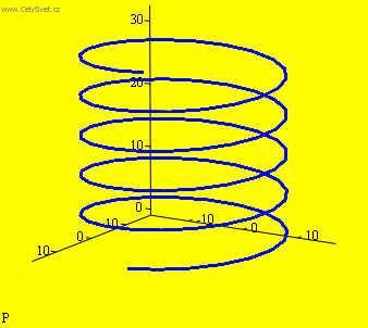 Fotky:  vod (foto, obrazky)
