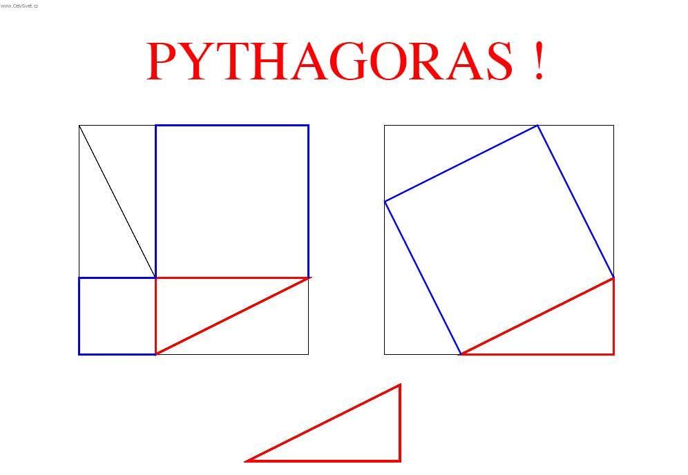 Foto: Pythagoras ze Samu