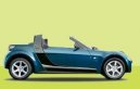 Fotky: Smart Roadster (foto, obrazky)