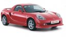 :  > Toyota MR2 Spyder Convertible (Car: Toyota MR2 Spyder Convertible)