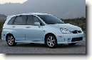 Suzuki Aerio
