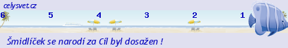 Vice metriku na www.celysvet.cz
